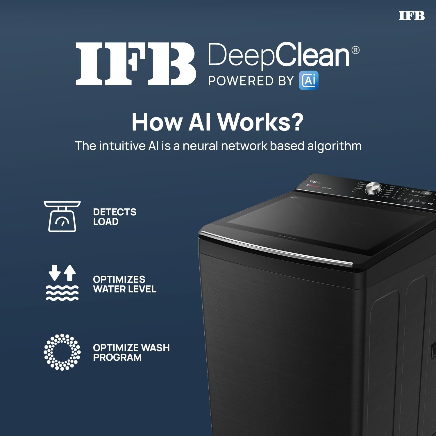 IFB 12kg Top Load Washing Machine (TL121BL4SWID) view 4