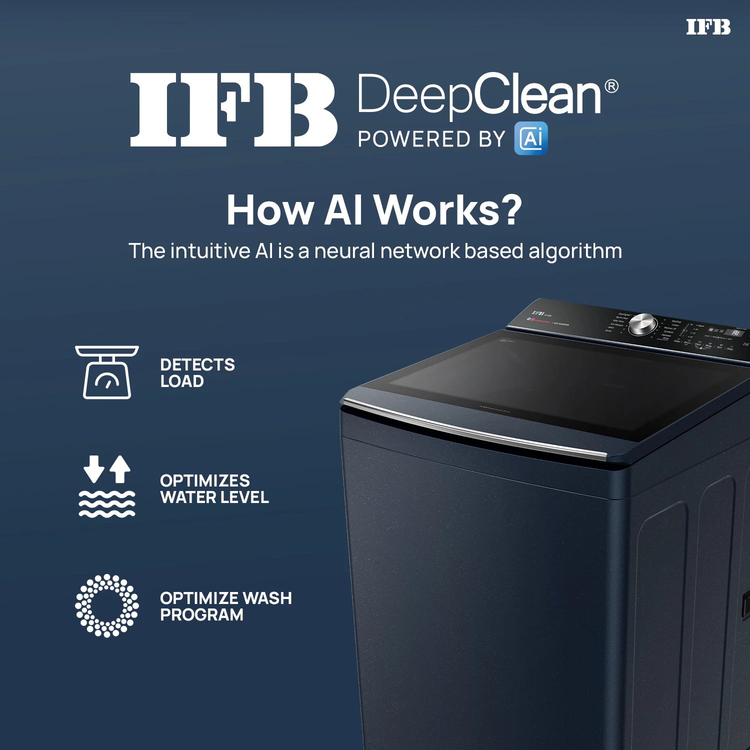 IFB 12kg Top Load Washing Machine (TL-121RB2SID) view 4