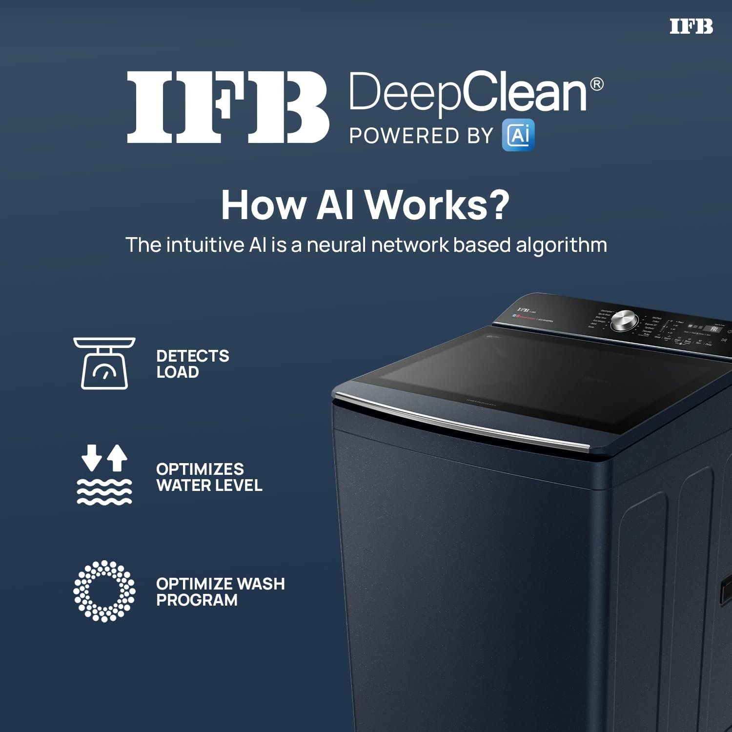 IFB 11kg Top Load Washing Machine (TL111RB2SID) view 4