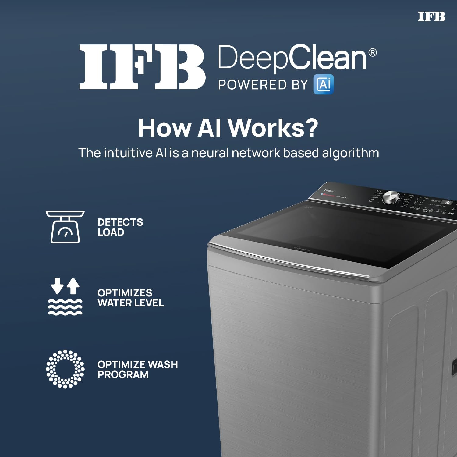 IFB 11kg Top Load Washing Machine (TL111IN3SWID) view 4