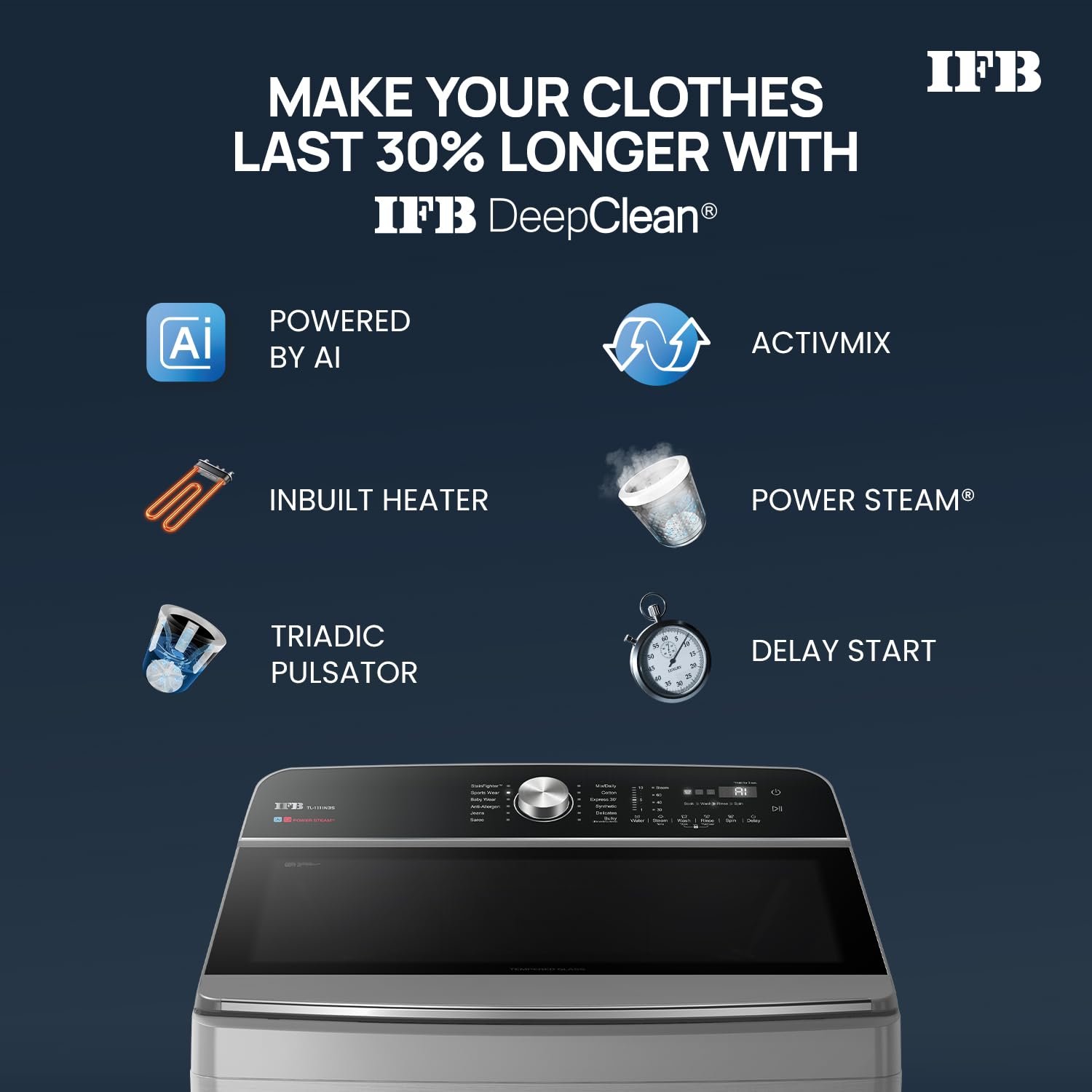 IFB 11kg Top Load Washing Machine (TL111IN3SN) view 3