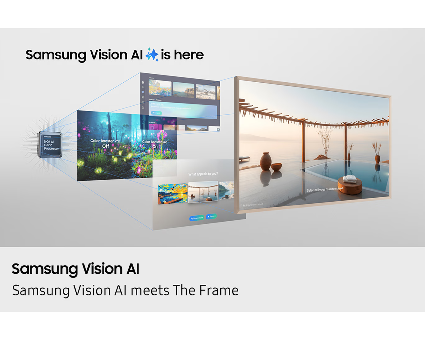 Samsung 55 inch 4K UHD QLED Frame TV (55LS03FAU) view 3