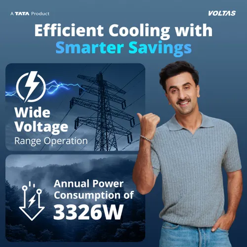 Voltas 1 Ton 3 Star Inverter Split AC (123Inv Vectra Elegant) view 3
