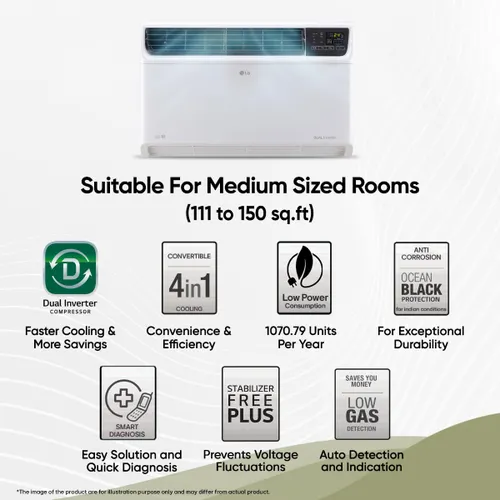 LG 1.5 Ton 5 Star Inverter Window AC (AW-Q18WUZA) 2026 view 2