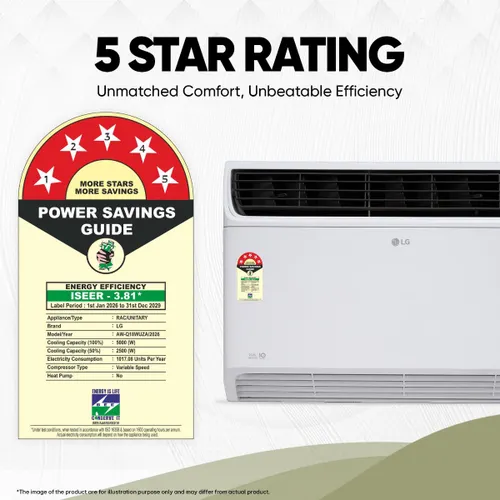 LG 1.5 Ton 5 Star Inverter Window AC (AW-Q18WUZA) 2026 view 5