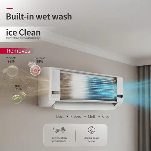Hitachi 1.5 Ton 5 Star Inverter Split AC 2026 (RAS.V518PCDIST) view 3