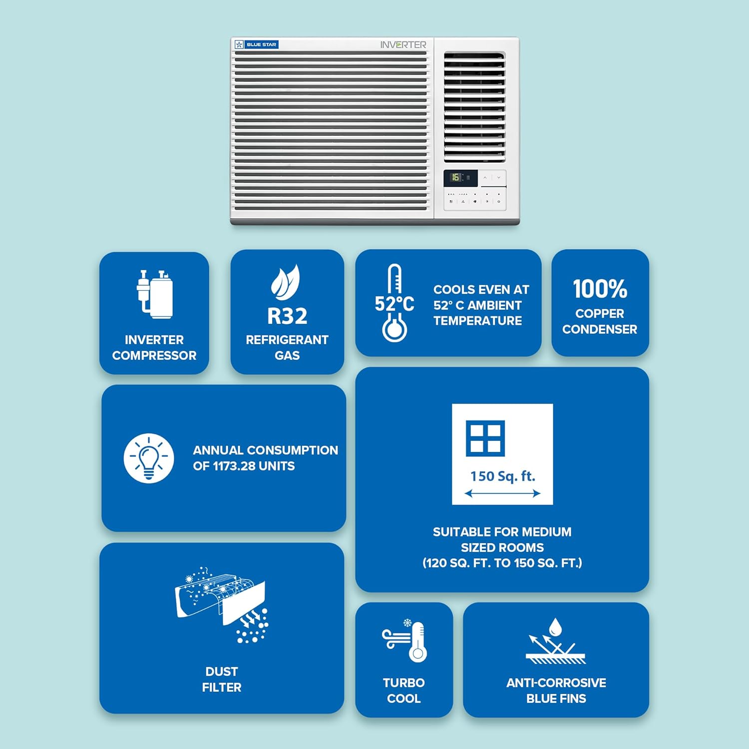 Blue Star 1.5 Ton 3 Star Inverter Window AC (WIA318GXU) view 3