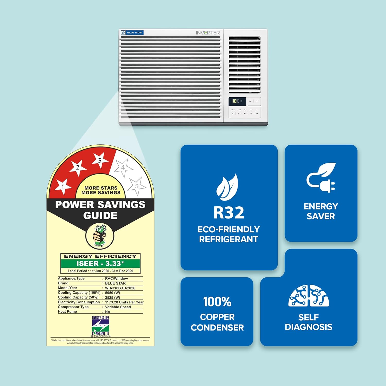 Blue Star 1.5 Ton 3 Star Inverter Window AC (WIA318GXU) view 2