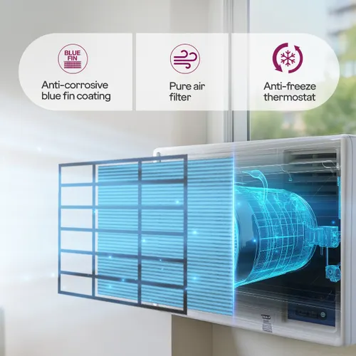 Godrej 1.5 Ton 3 Star Inverter Window AC (WIC 18W3TG WA) view 3