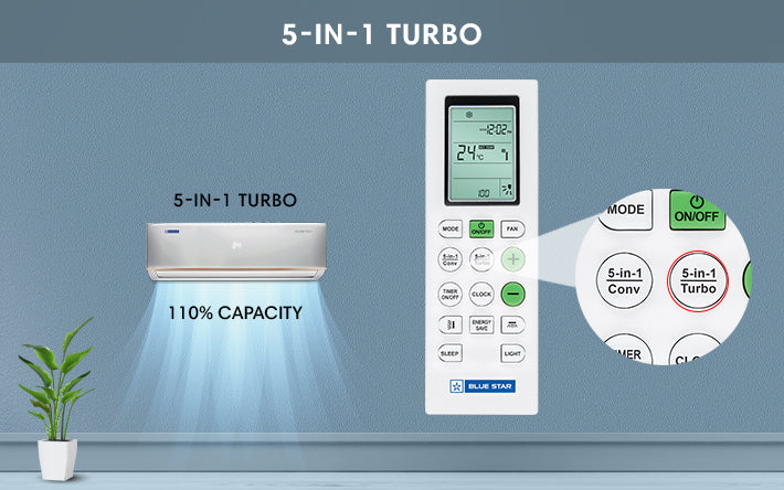 Blue Star 1.0 Ton 3 Star hot & cold Inverter Split AC (IC312DNUHC) view 2
