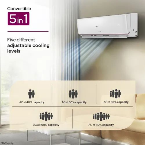 Godrej 1.5 Ton 3 Star Wifi Inverter Split AC (HIC 18Z3TG) view 3