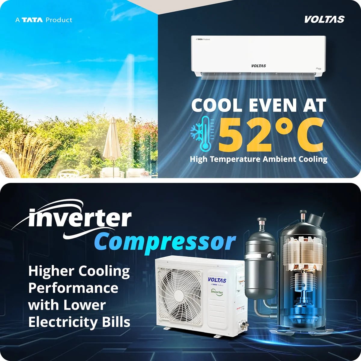 Voltas 2 Ton 5 Star Inverter Split AC (245INV Vectra Plush) view 7