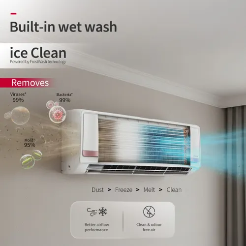 Hitachi 1.5 Ton 3 Star Heavy Duty Inverter Split AC - 2026 (RAS.Y319PCDISL) view 4
