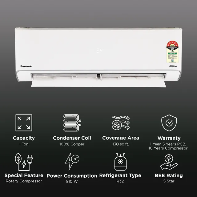 Panasonic EU 8 in 1 Convertible 1 Ton 5 Star Inverter Split Smart AC with Voice Assistant (2026 Model) (EU12CKY5FM) view 4