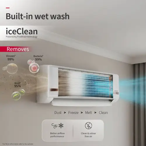 Hitachi 1.5 Ton 3 Star Wifi Inverter Split AC (RAS.D318PCD3SM) view 5