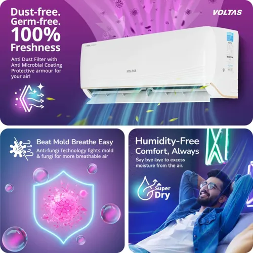 Voltas 1.5 Ton 5 Star Wifi Inverter Split AC (185INV Vertis AI Zest Gold) view 6