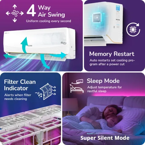 Voltas 1.5 Ton 5 Star Wifi Inverter Split AC (185INV Vertis AI Zest Gold) view 5