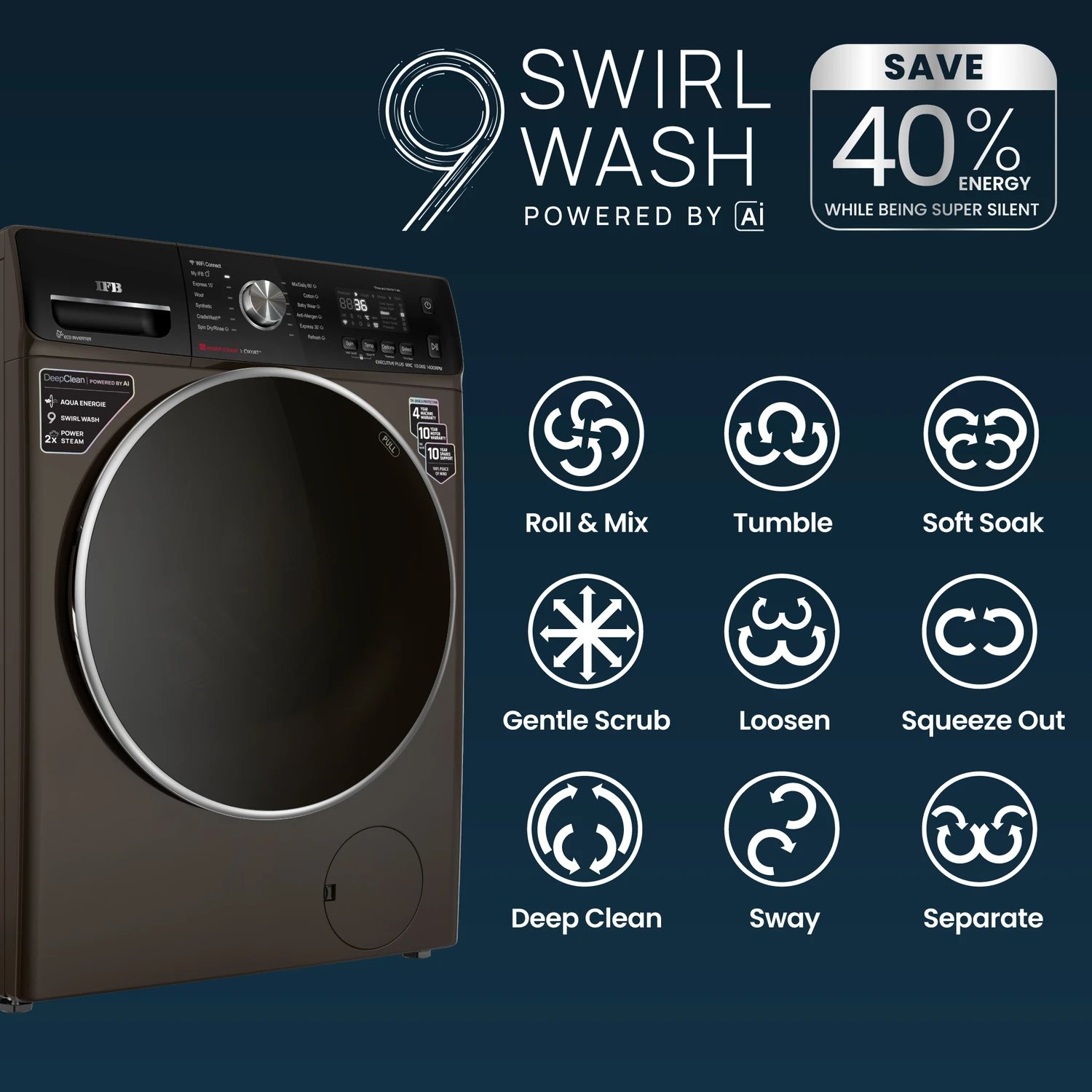 IFB 10kg Front Load Washing Machine (Executive Plus MXC 1014 SSL) view 4