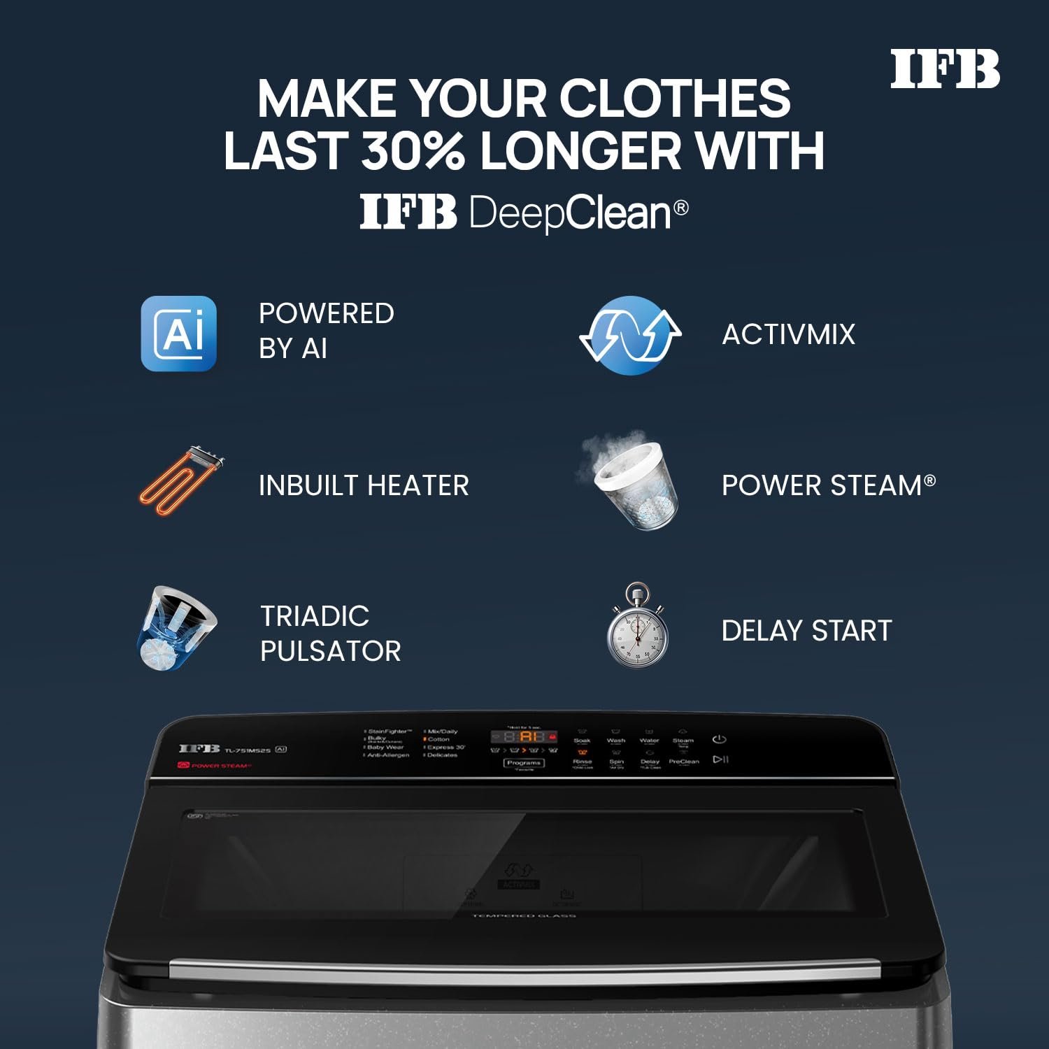 IFB 7.5 kg Top Load (TL751MS2SID) view 4