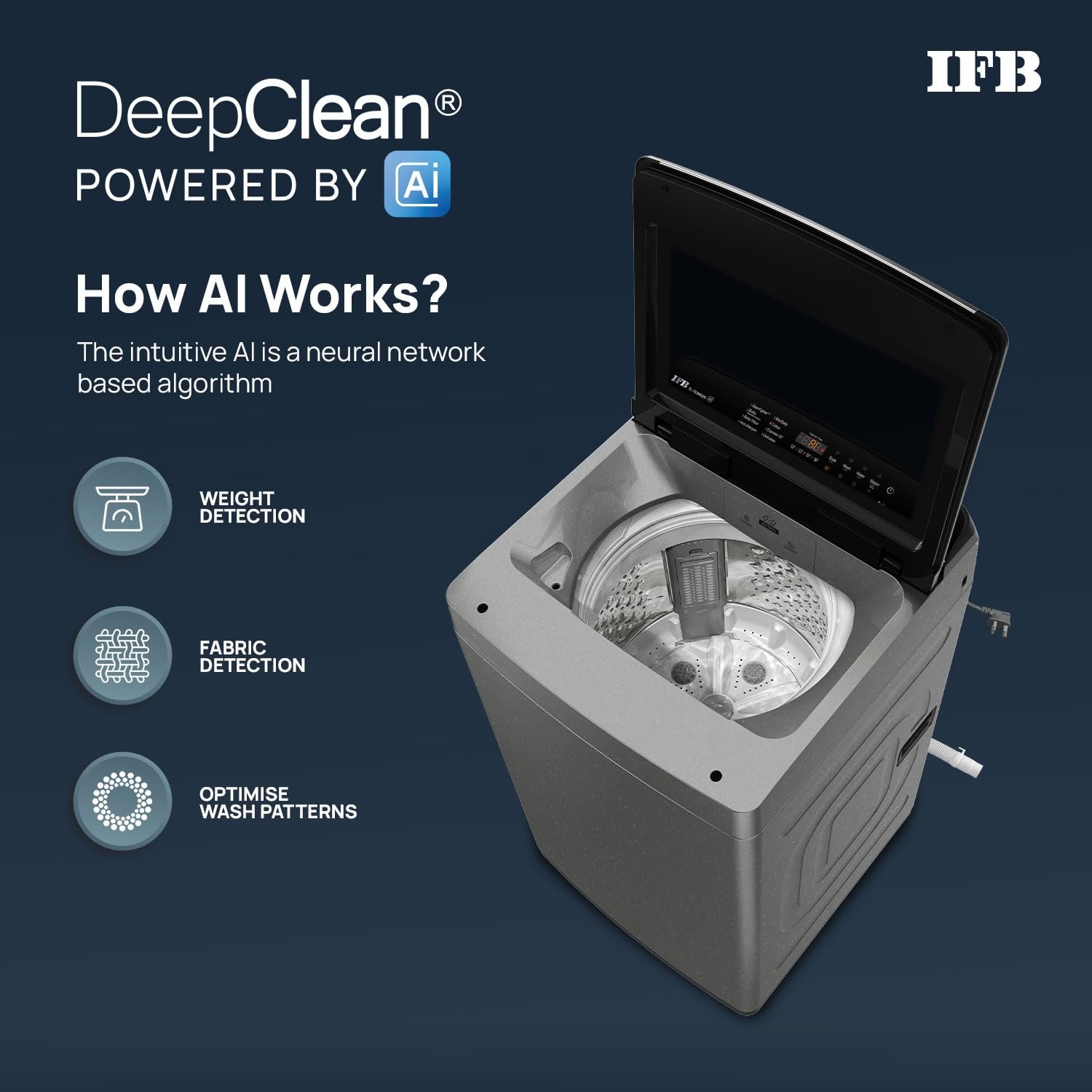 IFB 7.5 kg Top Load (TL751MS2SID) view 5
