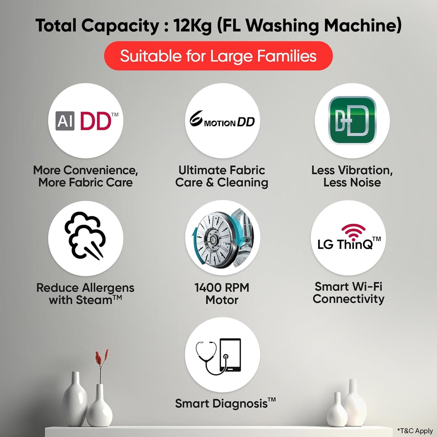 LG 12 kg Front Load (FHP1412Z5O) view 2